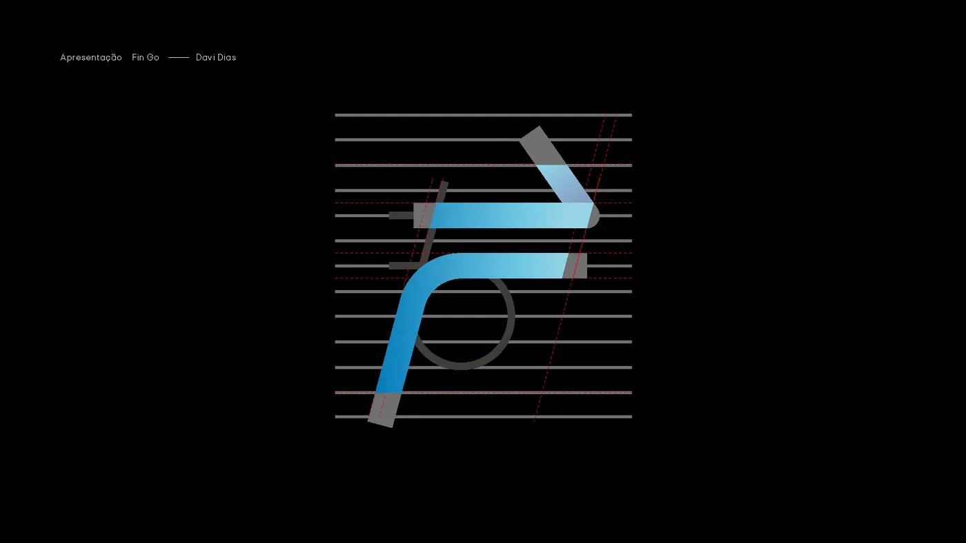 FinGo+, imagem 5